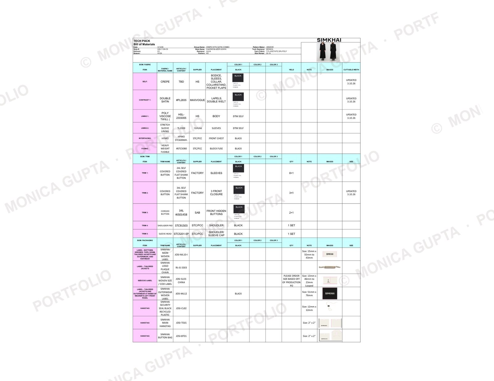 Bill of materials: crepe, satin, linings and fusibles