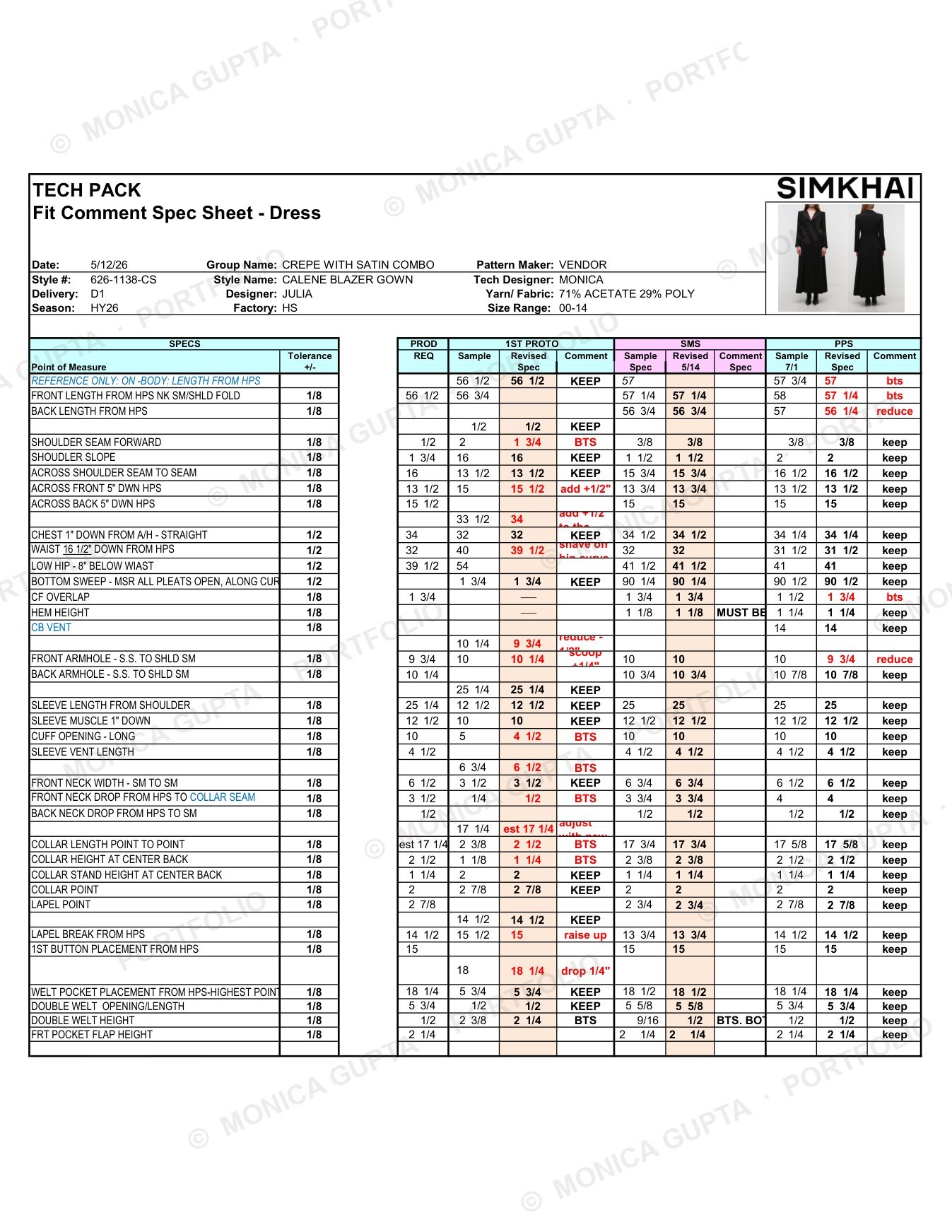 Fit comment spec: production spec against two measured rounds